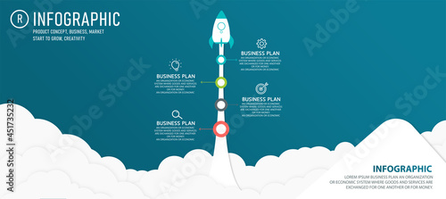 Foto Rocket launch infographic with vector data icon, 4 step options