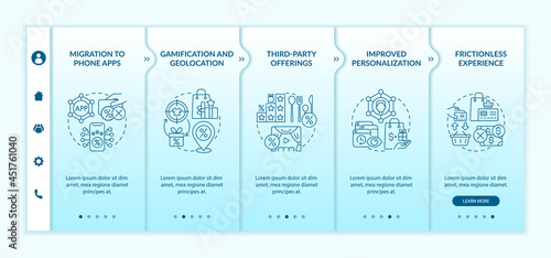 Loyalty programs modern trends onboarding vector template. Responsive mobile website with icons. Web page walkthrough 5 step screens. Bonus system tendencies color concept with linear illustrations