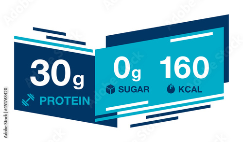Labeling of protein bar or energy drink with value