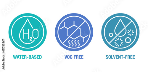 Water-based, VOC and Solvent free - flat icons set