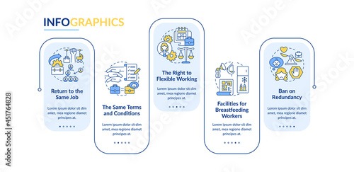 Return to workplace employee rights vector infographic template. Presentation outline design elements. Data visualization with 5 steps. Process timeline info chart. Workflow layout with line icons