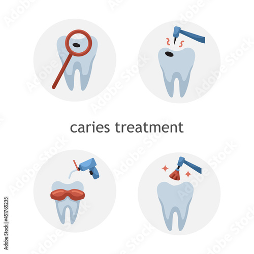 Vector set of flat dentistry icons. Caries treatment