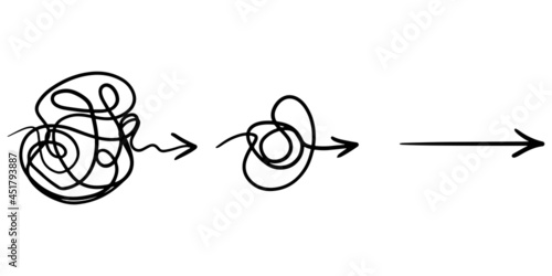 confusion clarity or path vector idea concept. Simplifying the complex . Doodle vector illustration .