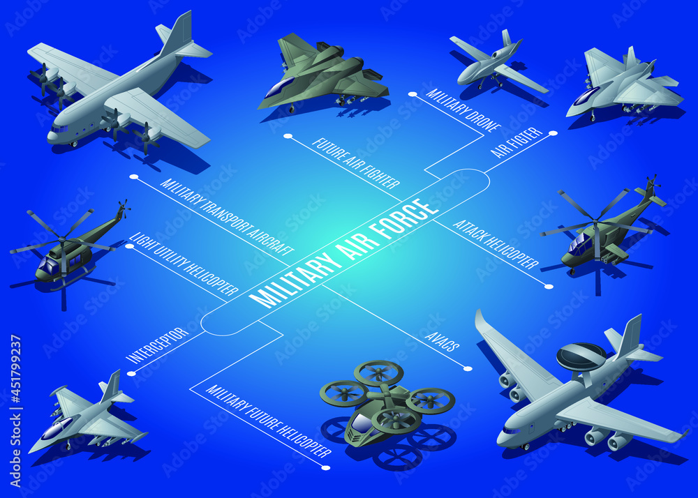 Military Aviation Air Force horizontal flowchart of isometric icons ...