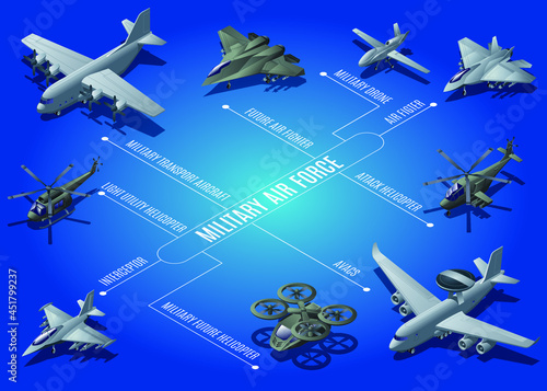 Military Aviation Air Force horizontal flowchart of isometric icons with text vector illustration on isolated deep blue background