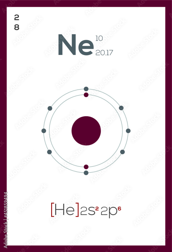 Naklejka premium periodic table chemical elements