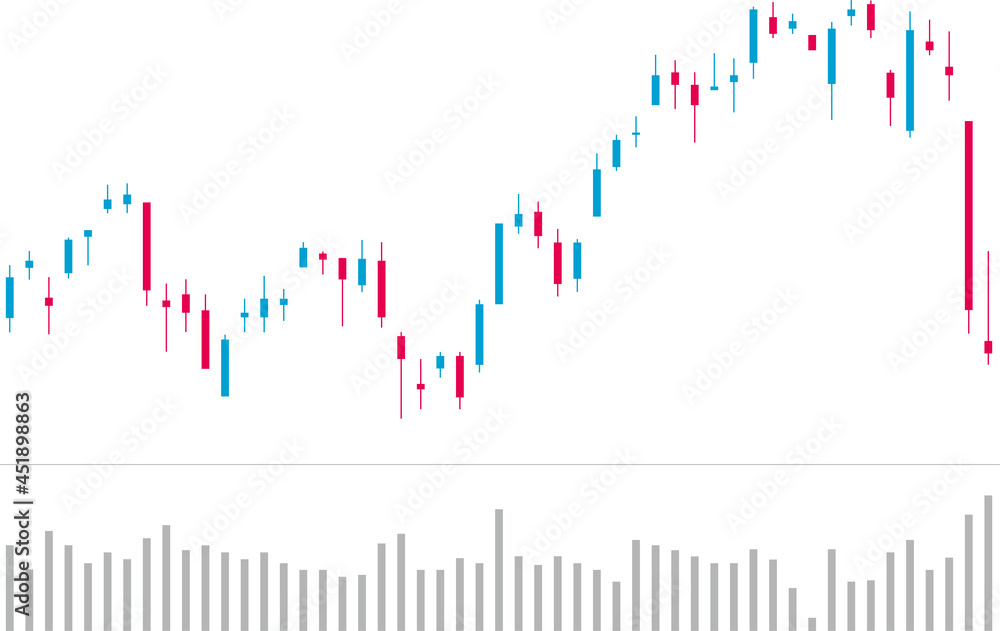 Image of a candlestick in a rising market Image of a candlestick in a rising market