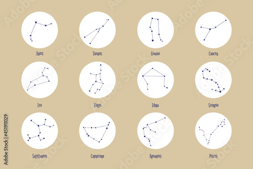 Astrological star signs vector set