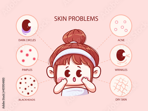 Cute and kawaii Girl With Skin Problems (Dark circles, Acne, Pimples, Wrinkles, Blackheads, Dry skin) manga chibi Illustration