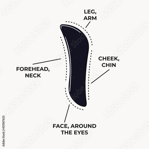 Infographic of how to use gua sha scraping massage stone s shaped is made of black obsidian. Home beauty skin care routine and Chinese skin care concept. Hand drawn vector illustration.