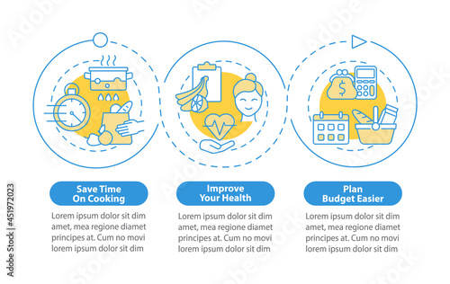Reasons for diet planning vector infographic template. Healthy food presentation outline design elements. Data visualization with 3 steps. Process timeline info chart. Workflow layout with line icons