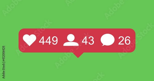 Animation on a green background. Increasing number of subscribers on social networks on chroma key.