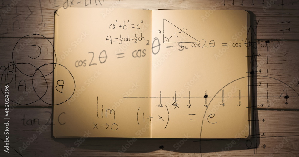Fototapeta premium Mathematical equations against open book