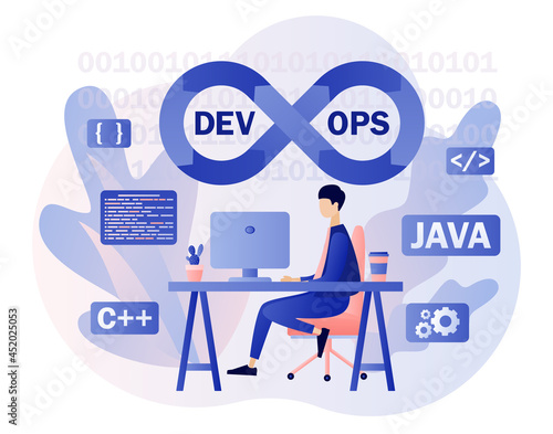 DevOps process. Tiny programmer practice of development and software operations. Software engineering culture. Modern flat cartoon style. Vector illustration on white background