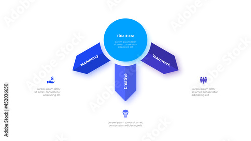Central circle with three arrows. Flow chart infographic slide. Concept of business project visualization with 3 options. Infochart design template