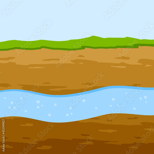 Underground river. Flow of water in earth layer. Ground in cross section. Geological background. Nature and ecology. Flat cartoon illustration