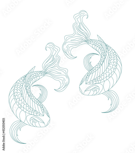 Ryby znak zodiaku