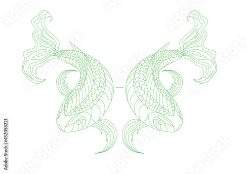 Znak zodiaku ryby