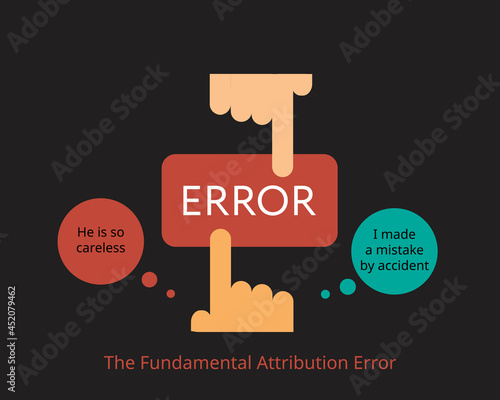 fundamental attribution error or correspondence bias or attribution effect refers to bad action of others are from characteristic and your own bad action from uncontrollable situation photo