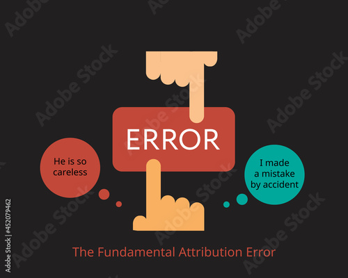 fundamental attribution error or correspondence bias or attribution effect refers to bad action of others are from characteristic and your own bad action from uncontrollable situation