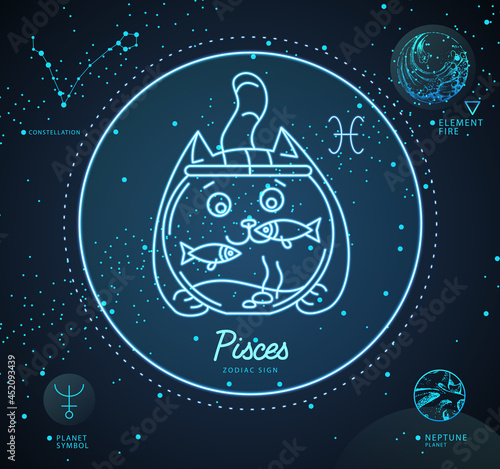 Modern magic witchcraft card with astrology neon Pisces zodiac sign. Cartoon zodiac sign. Funny cat