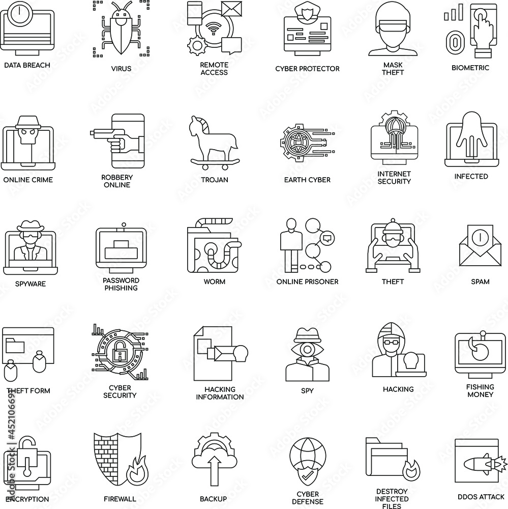 Outline Cyber robbery flat concept collection icons set