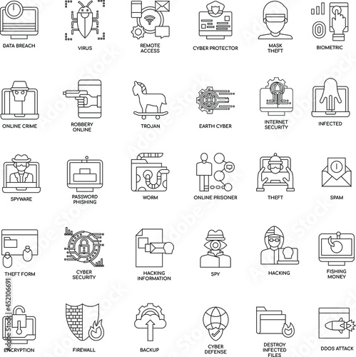 Outline Cyber robbery flat concept collection icons set