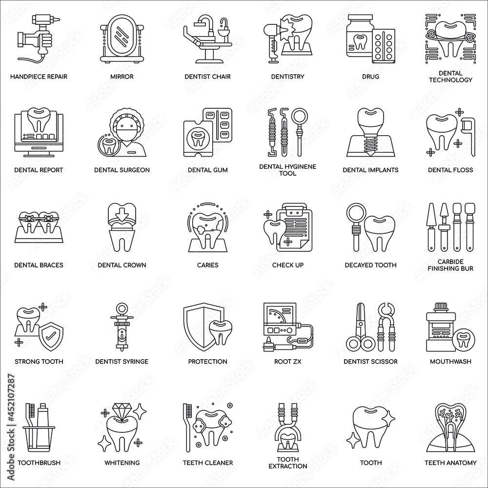 Outline Dentist Elements flat icons collection set