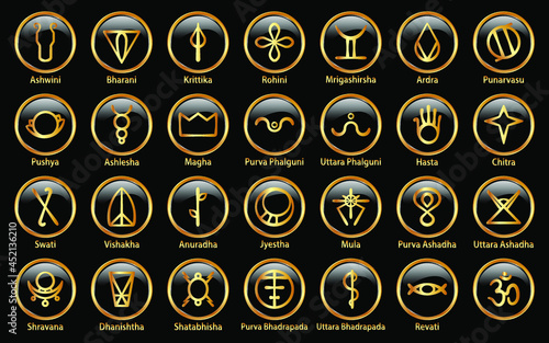 Set of Sacred Geometry. List of Nakshatras, Stars. 27 Sectors Along the Ecliptic. Names and Symbols In Vedic Astrology. Jyotisha or Hindu Astrology Elements. Natal Cards for Personal Horoscope.