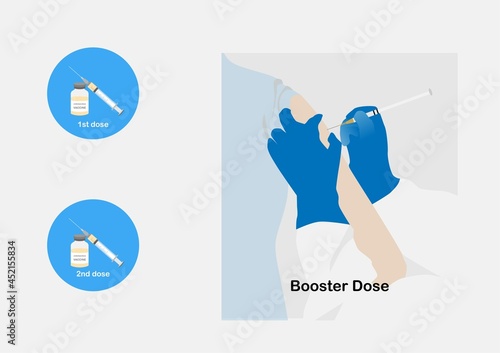 Prime and booster covid-19 vaccination. Vector illustration of covid-19 vaccination in first and second dose and third dose for delta variant protection.