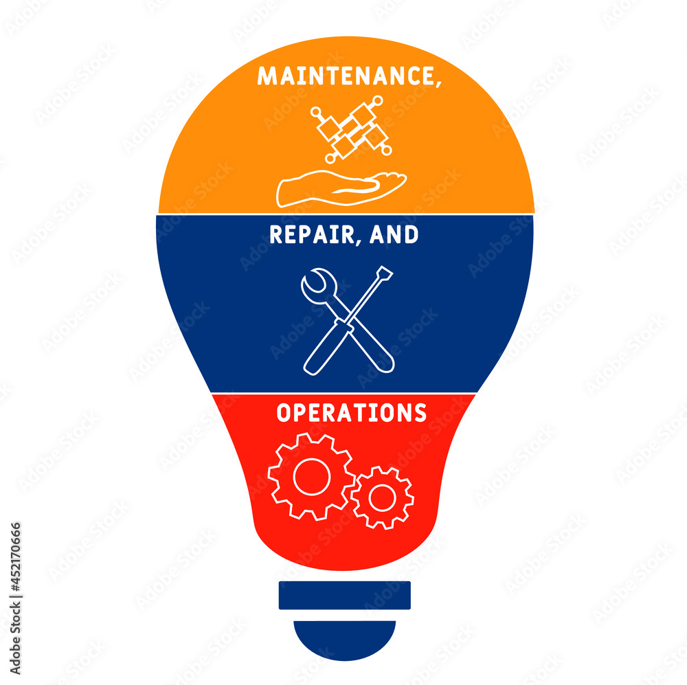 MRO - Maintenance, Repair, and Operations acronym. business concept background.  vector illustration concept with keywords and icons. lettering illustration with icons for web banner, flyer, landing  - obrazy, fototapety, plakaty 