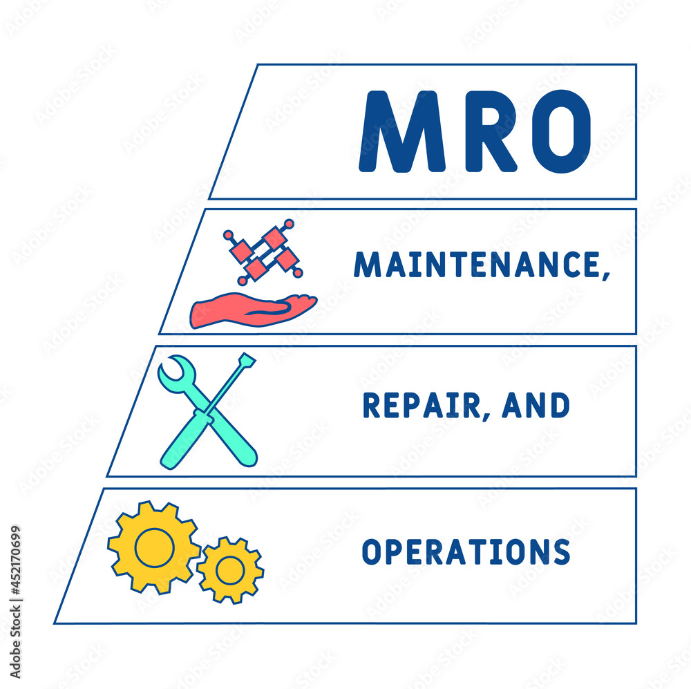 MRO - Maintenance, Repair, and Operations acronym. business concept background.  vector illustration concept with keywords and icons. lettering illustration with icons for web banner, flyer, landing  - obrazy, fototapety, plakaty 