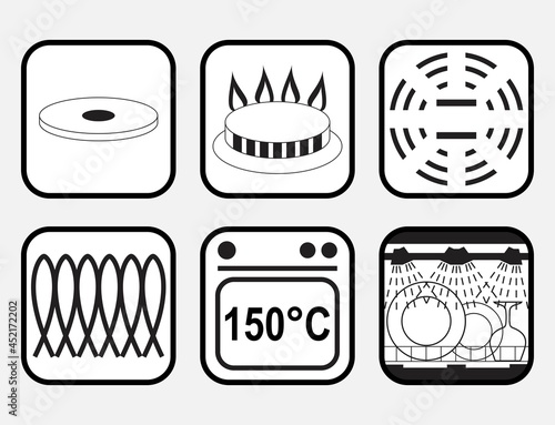 Icons of properties and destination of a metallic pot