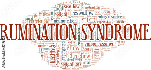 Rumination Syndrome vector illustration word cloud isolated on a white background.