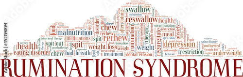 Rumination Syndrome vector illustration word cloud isolated on a white background.