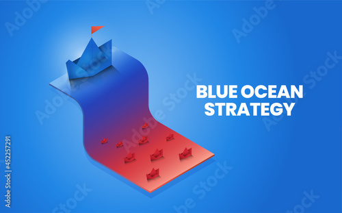 The Blue Ocean Strategy concept presentation is a vector infographic element of marketing. The red has bloody mass competition and the blue is a niche market. The chart has boats in the colored sea. 