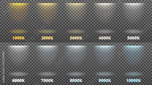 Vector illustration set of light from lamps, spotlights. Color temperature from 1000 to 10000 Kelvin.