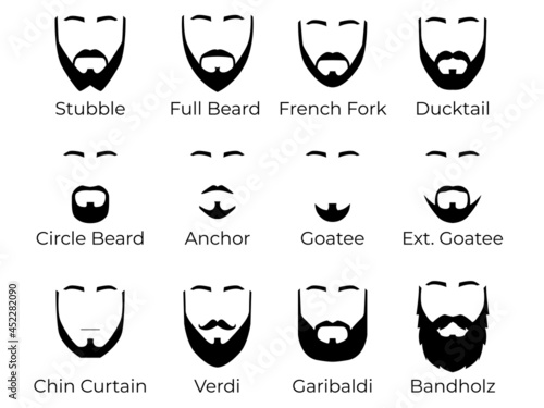 Beard set, Beard design, male hairstyles, beard hairstyles, day Beard
