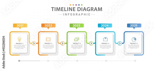 Infographic template for business. 5 Modern Project Timeline diagram with yearly roadmap, presentation vector infographic.