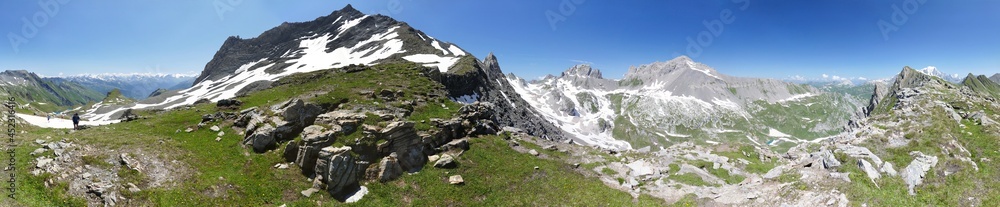 Vue panoramique à 360° sur la crête du Forclaz, avec Mont Blanc