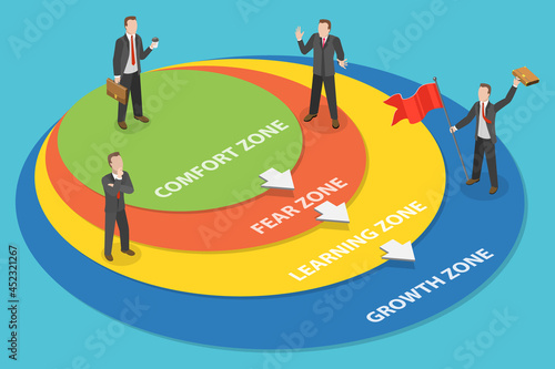 3D Isometric Flat Vector Conceptual Illustration of Stepping Outside Comfort Zone, Transition From Comfort Zone to Success photo