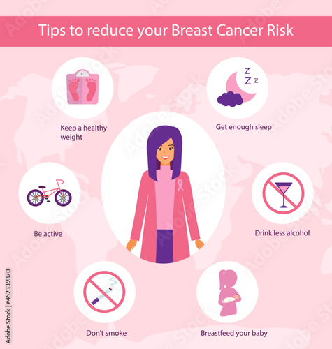 Breast cancer awareness infographics, vector illustration. Tips to reduce breast cancer risk. Layout template. Health care and medical info
