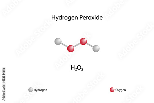 Molecular formula of hydrogen peroxide. Chemical structure of hydrogen peroxide. photo