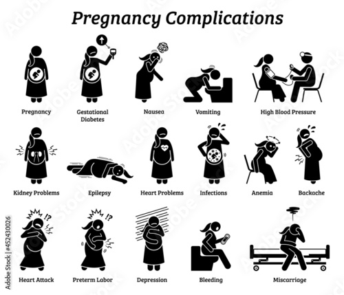 Pregnancy pregnant complications stick figure pictogram icons. Vector illustrations depict pregnant woman having complications during maternal.
