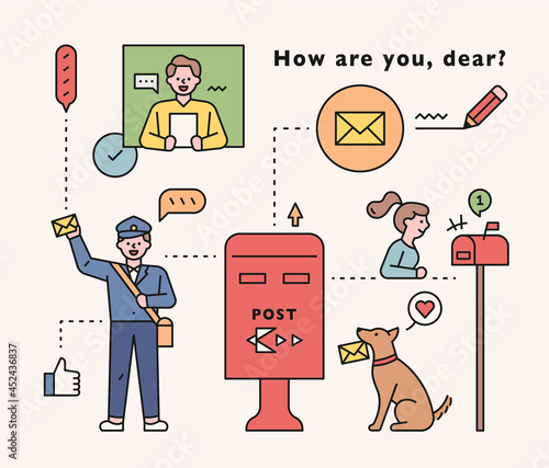 A postal system connected to a post office and a mailbox.