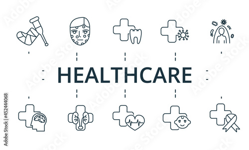 Healthcare icon set. Contains editable icons theme such as dermatology, oncology, cardiology and more.