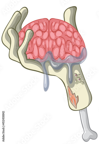 Human brain in zombie hand