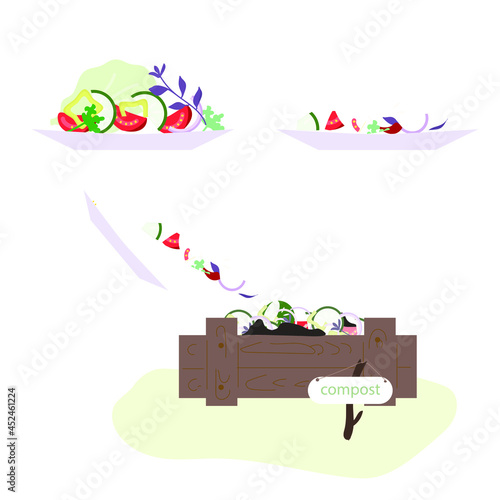 Compost heap. Composting vegetable leftovers. A plate with fresh salad. Pieces of food on a plate.