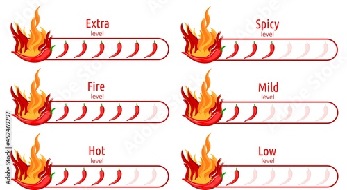 Chili level indicator.
Extra searing, Fire, mild, low grief.
Cooking food with hot red pepper sauce. Vector illustration