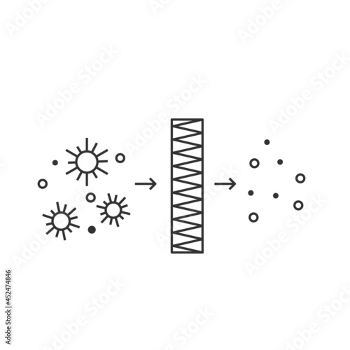 HEPA filters remove dust.